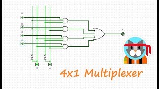 Logisim  how to design 4x1 multiplexer [upl. by Barra]