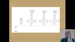 Aircraft Accumulators Part 1 [upl. by Phillida433]