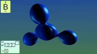 Atomic Orbitals [upl. by Johnnie735]