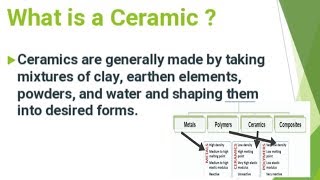 Ceramic Materials Properties Of Ceramic Materials  Some Exceptions CERAMICS Introduction [upl. by Rumilly799]