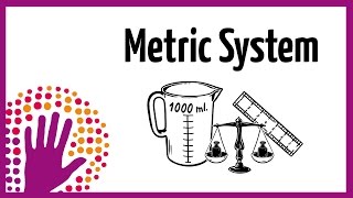 Metric System  explained simply [upl. by Kcirdneh]