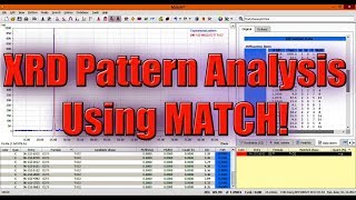 XRD Pattern Analysis Using Match [upl. by Rickart]