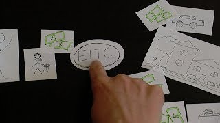 The Earned Income Tax Credit EITC in 3 minutes [upl. by Teahan]