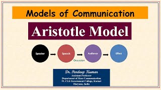 137 Aristotle Model of Communication [upl. by Marthena]