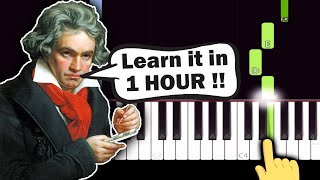 Beethoven  5th Symphony  EASY Piano tutorial [upl. by Justinn589]