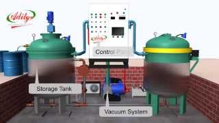 Vacuum Impregnation Plant  Process Animation [upl. by Atniuq]