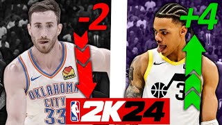 7th Roster Update NBA 2K24 [upl. by Geerts]