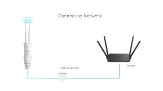 InstallationSetup Guide Wavlink WN570HN2 Outdoor High Power WiFi APRepeaterRouter [upl. by Mail]