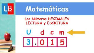 Los Números DECIMALES LECTURA y ESCRITURA ✔👩‍🏫 PRIMARIA [upl. by Sorac]