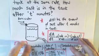 ❖ Mixing Problems and Separable Differential Equations ❖ [upl. by Tica]