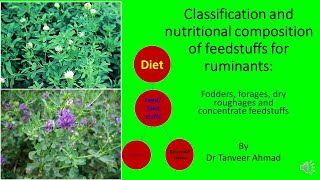 Classification of Feedstuffs for Animal FeedingLecture Series in Animal Sciences Animal Nutrition [upl. by Odysseus]