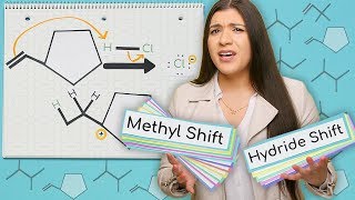 Hydride Shift and Methyl Shift  Carbocation Rearrangements  Organic Chemistry [upl. by Adiaros]