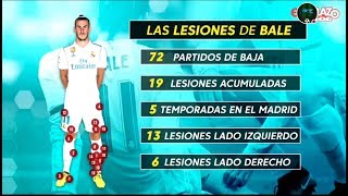 LAS LESIONES DE GARETH BALE [upl. by Sorac]