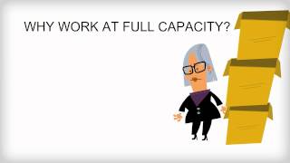 Capacity Utilisation [upl. by Ferris]