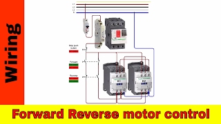 How to wire forwardreverse motor control and power circuit [upl. by Haakon]