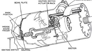 Complete Workshop Service Repair Manual [upl. by Nomyt]