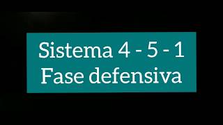 Sistema 451 fútbol  fase defensiva  movimientos en bloque [upl. by Elianora]