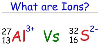 What is an Ion [upl. by Herzel]