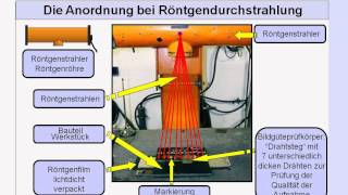 Röntgenprüfung  Wissensfloater 34 [upl. by Colston]