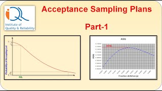 Acceptance Sampling Plans for Quality Control Part1 [upl. by Georgetta299]