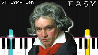 Beethoven  5th Symphony  EASY Piano Tutorial [upl. by Elimaj]