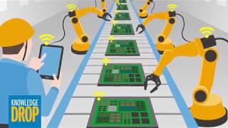 What Is Industry 40 and Smart Manufacturing [upl. by Chastain]