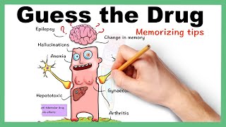 Pharmacology Made Easy  Guess the Drug part 1 [upl. by Kinemod74]