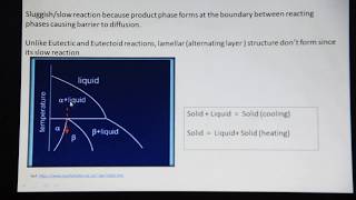 Peritectic Transformation [upl. by Arah]
