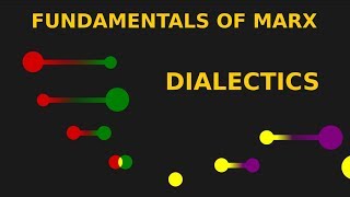 Fundamentals of Marx Dialectics [upl. by Post]