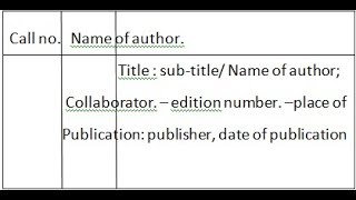 LIBRARY CATALOGUING  Practice  Part 1 [upl. by Etterual]