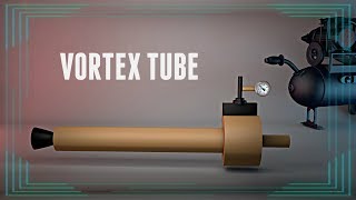 Introduction to RanqueHilsch Vortex Tube [upl. by Ahsinod]