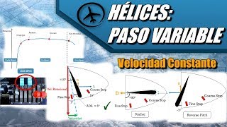 Hélices Paso Variable  Aerodinámica [upl. by Parrish]