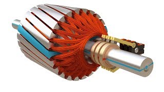 Slip ring Induction Motor How it works [upl. by Oniram]