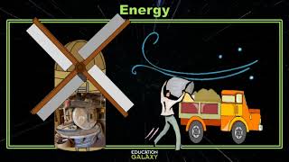 5th Grade  Science  Energy  Topic Overview [upl. by Yrreg]