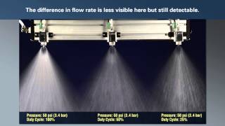 Precision Spray Control from Spraying Systems [upl. by Reinhart]