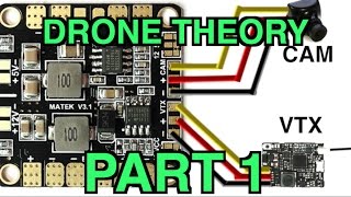 Drone Theory 101 Part 1 The basics and how an fpv quadcopter functions [upl. by Ehgit376]