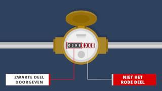 Meterstand doorgeven bij Waterbedrijf Groningen [upl. by Dearr768]