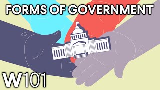 Forms of Government [upl. by Derfniw415]