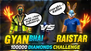 Raistar Vs GyanSujan Challenge 07  100000 Diamond Win  Garena Free Fire [upl. by Oirrad]