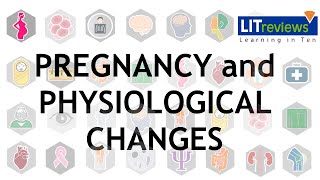 Physiological Changes during Pregnancy [upl. by Massimo]