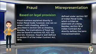 What is Difference Between Fraud amp Misrepresentation [upl. by Legna]