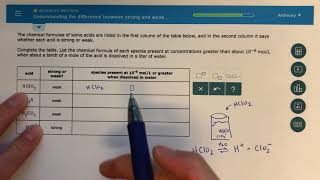 ALEKS  Understanding the Difference Between Strong and Weak Acids [upl. by Coray]