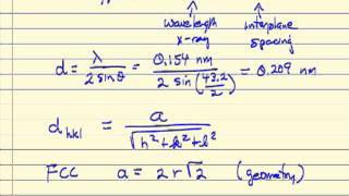 XRD Peak Analysis [upl. by Arytahs]