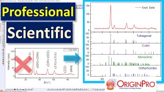 How to plot XRD  Professionally amp Scientifically  Origin [upl. by Weinman]