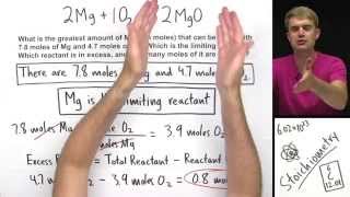 Limiting Reactant Practice Problem [upl. by Babby]