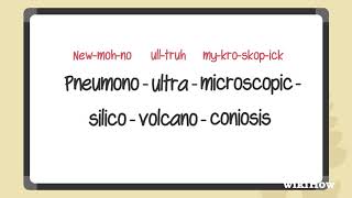 How to Pronounce the Longest Word in the English Dictionary [upl. by Naashar]