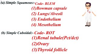 EPITHELIAL TISSUE MNEMONICS [upl. by Zednanreh]