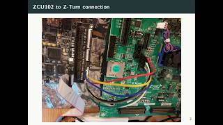 ZYNQ Ultrascale and PetaLinux part 04 SPI I2C and GPIO interfaces Vivado projects [upl. by Merry]