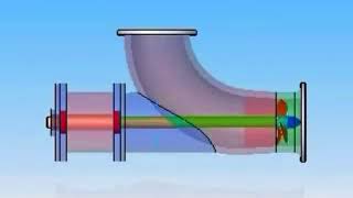 axial pump [upl. by Voccola]