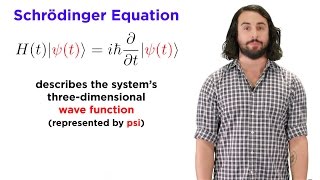 Quantum Mechanics and the Schrödinger Equation [upl. by Yeliac]